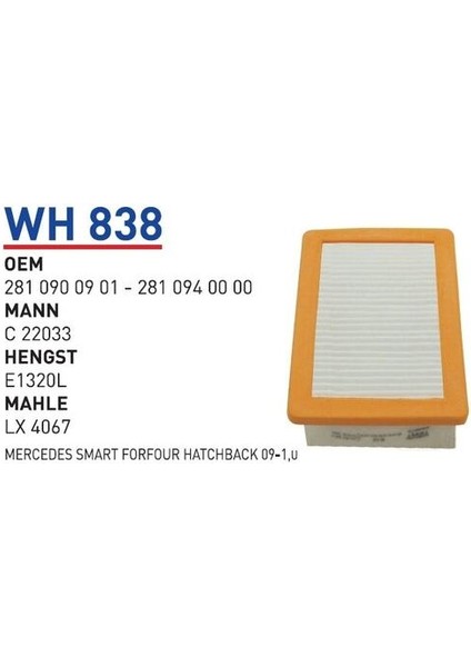WH838 Renault Twingo Iıı 0.9 Gt-1.0 Sce MRMOEM-1084007