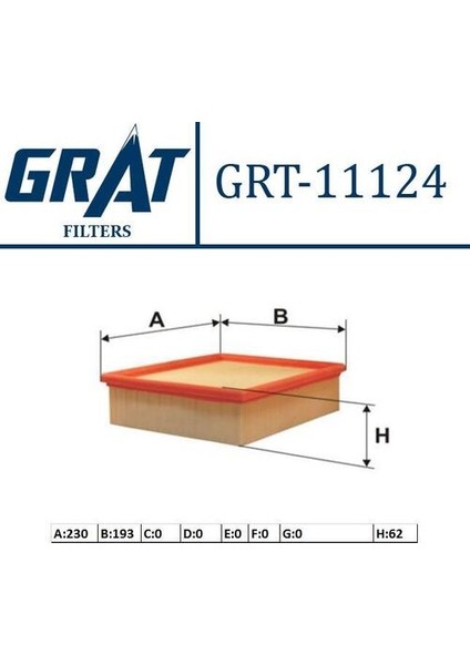 11124 Hava Filtresi Laguna Iı 1.9 Dcı-1.6 16V-2.0 16V-2.2 Dcı-Espace Iv 1.9 Dcı-2.0 Dcı-2.0 Turbo 7700111834