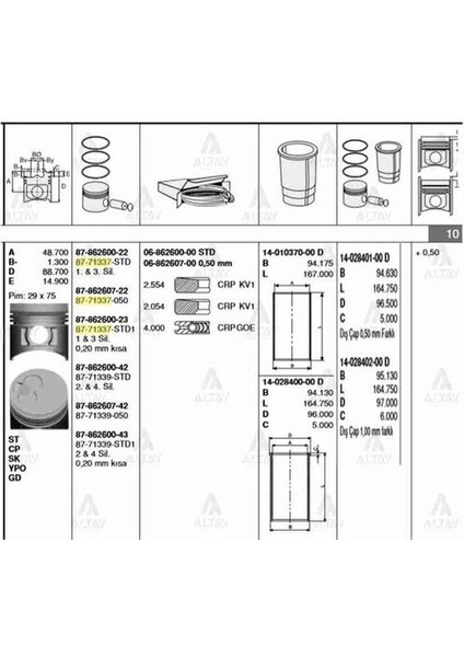 14-010370-00 Gomlek Bongo K2500 Flanssız Std 2004- 1401037000