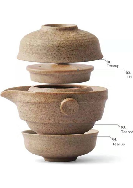 D Tarzı Çin Kung Fu Çay Seti 1 Çaydanlık 2 Çay Fincanı Seyahat Seramik Çömlek Çay Bardak Teaware Açık Çay Bardak Çay Töreni (Yurt Dışından)