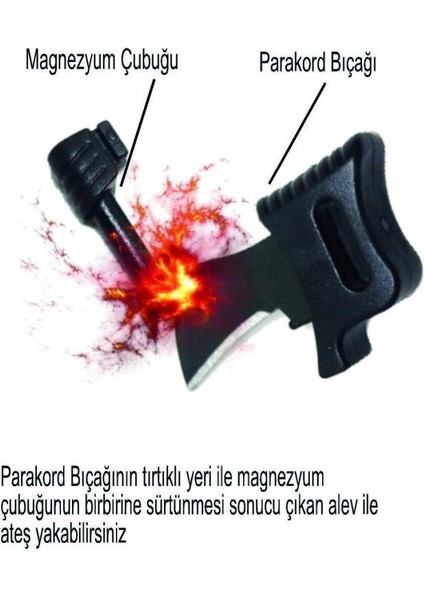 Pusulalı Bıçaklı Parakort fiyatları