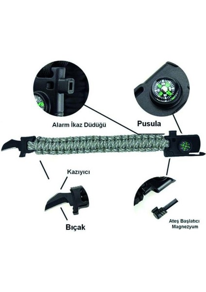 Pusulalı Bıçaklı Parakort