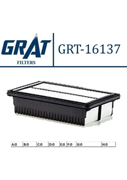16137 Hava Filtresi I20 1.1-1.2-1.4 Crdı 14- 28113C8000