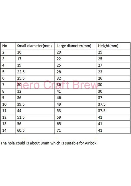 6 Numara Deliksiz Stil Hava Kilidi Vana Bubbler Hobebrew Bira Şarap Gıda Sınıfı Silikon Kauçuk Stoper Için Delikli ve Deliksiz Şarap Silikon Fişi (Yurt Dışından) fırsatları
