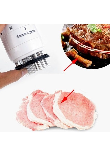 Sos Enjektör Stili Et Yumuşatıcı ve Turşu Enjektörü Barbekü Pişirme Aksesuarları Barbekü Baharat Sos Enjektörleri Mutfak Gereçleri Aletler (Yurt Dışından) fırsatları