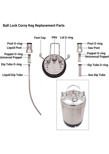 Corny Home Brew Fıçıları Için Evrensel Poppet Vana Fit Top Kilidi ve Pin Kilidi Bira Fıçısı Partisi (Yurt Dışından) fiyatları