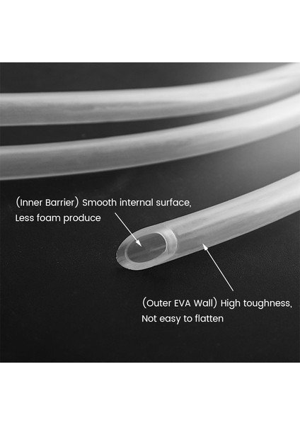 3m Tarzı 3m Tüp Hortumu Bira Gaz Hattı, Homebrew Çift Duvar Eva Boru Kimliği 5mm Od 8mm Bira Borusu Hortumu Sorunsuz Iç Bariyer Daha Az Köpük Üretimi (Yurt Dışından) modelleri