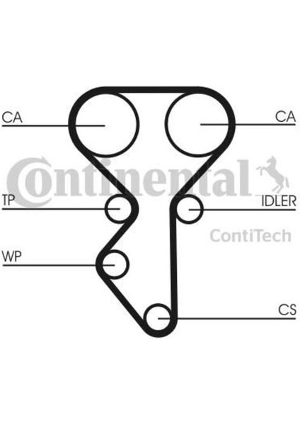 CT970 Triger Kayışı 130X150 Alfa 2.0 95-05 Lancia 1.8 94-05 5619XS 55221254