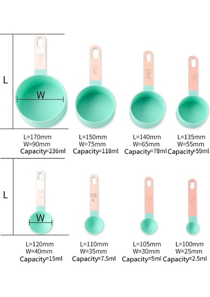 Koyu Gri Tarzı Çok Amaçlı Ölçme Kaşık Bardak Alet Takımı Pişirme Aksesuarları Paslanmaz Çelik Saplı Mutfak Aletleri Gül Altın (Yurt Dışından) modelleri
