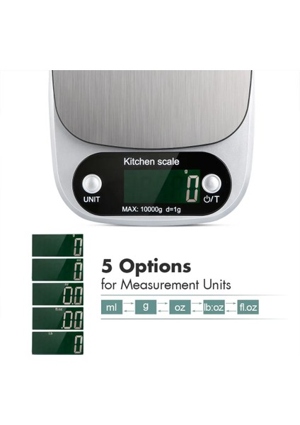 Gri Tarzı Ev 10KG Paslanmaz Çelik Dijital Mutfak Terazisi Gıda Tartı LCD Ekranlı (Yurt Dışından) indirimleri