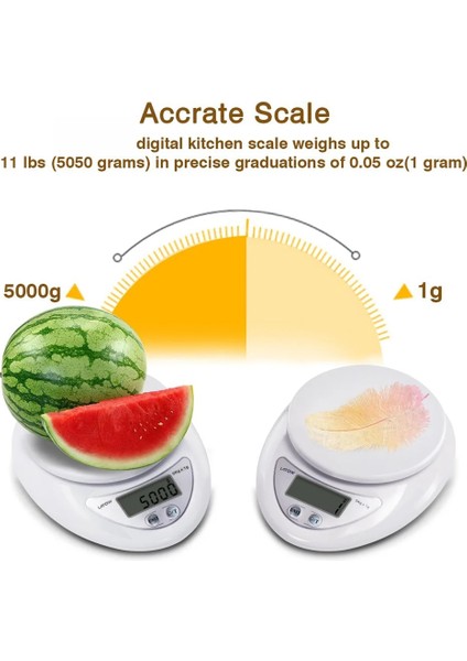 Sadece Ölçek Stili 1g-5kg 5 kg Taşınabilir LED Elektroale Dijital Tartı Meyve Posta Gıda Dengesi Tartı LED Elektroale Mutfak Aksesuarları (Yurt Dışından) fırsatları