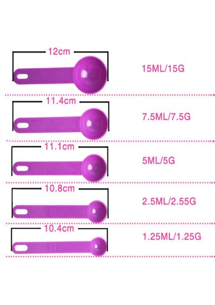 5 Adet Siyah Stil Kitcheet Ölçme Kaşığı Yaratıcı Pişirme Pişirme Silikon Ölçme Aracı Pota Ölçekli Mutfak Ölçme Kaşıkları Araçları (Yurt Dışından) fiyatları