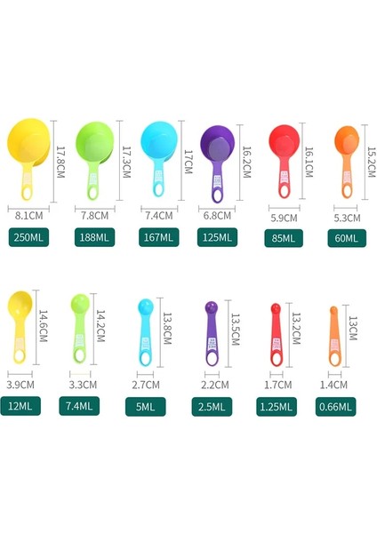 Et Çok Amaçlı Mutfak Ölçme Kaşık Bardak Seti Pp Pişirme Aksesuarları Renkli Yaratıcı Dıy Mutfak Aksesuarı (Yurt Dışından) modelleri