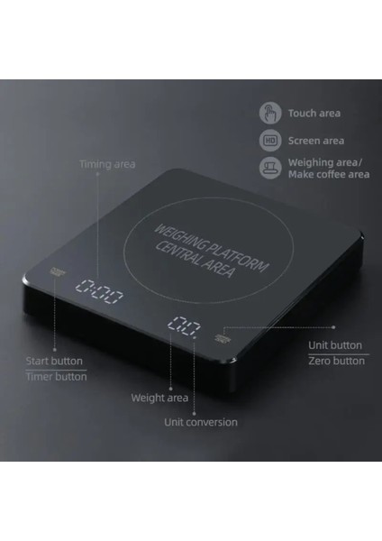 No.1 Tarzı 3kg Mutfak Terazisi Hassas Elektronik Tartı, Zamanlayıcı LED Dijital Tartı Akıllı Kahve Tartısı Ev Gıda Ölçeği Pad ile 3kg.1g (Yurt Dışından) indirimleri