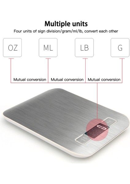 Siyah Stil 5kg kg Mutfak Terazisi Ağırlık Elektronik Paslanmaz Çelik Gıda Bascula Cocina Denge Mutfağı Ölçme LCD Dijital Gram Terazi (Yurt Dışından) indirimleri