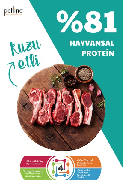 Mini Irk Kuzu Etli Yetişkin Köpek Maması 6kg (2 x 3kg) - Clever