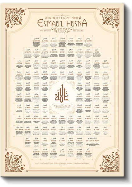 Esma-Ül Hüsna Tablosu Kanvas Tablo