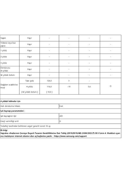 RT53DG7A14S9TR Çift Kapılı No Frost Inox Buzdolabı
