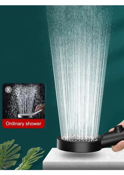 Gri ve Filtre Stili Zloog 5 Modu Ayarlanabilir Siyah Banyo Duş Başlığı Yüksek Basınçlı Su Tasarruflu Duş Başlığı Durdurma Düğmesi ile Pamuk Filtre Duş (Yurt Dışından)