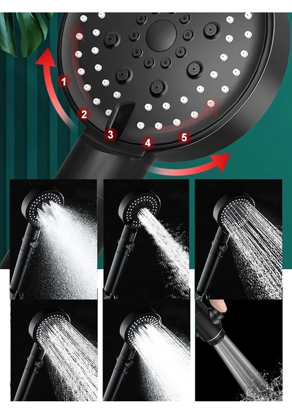 Gri ve Filtre Stili Zloog 5 Modu Ayarlanabilir Siyah Banyo Duş Başlığı Yüksek Basınçlı Su Tasarruflu Duş Başlığı Durdurma Düğmesi ile Pamuk Filtre Duş (Yurt Dışından)