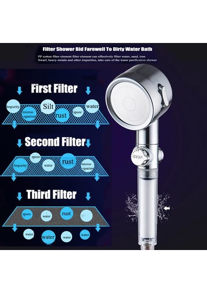 Sarı Tarzı Turboşarjlı Duş Başlığı Filtresi 3 Modlu Akış Ayarı Küçük Fanlı Yüksek Basınçlı Püskürtme Memesi Yağmur Su Tasarruflu Duş Aksesuarı (Yurt Dışından) modelleri