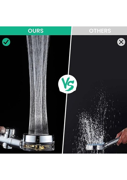 Mavi Ayarlanabilir Stil Su Tasarrufu Akışı 360 Derece Dönen Küçük Fan Abs Yağmur Yüksek Basınçlı Püskürtme Memesi Banyo Aksesuarları Turbo (Yurt Dışından)