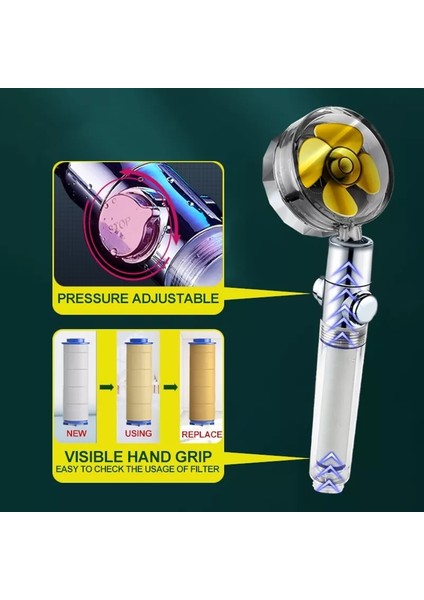 P Ekstra Filtre Stili Pervaneli Duş Başlığı Yüksek Basınç Seti 360 Döndürme With1 Serbest Su Filtresi Altın Fan Turboşarj Saf Yağış Helix Eco Duş (Yurt Dışından)