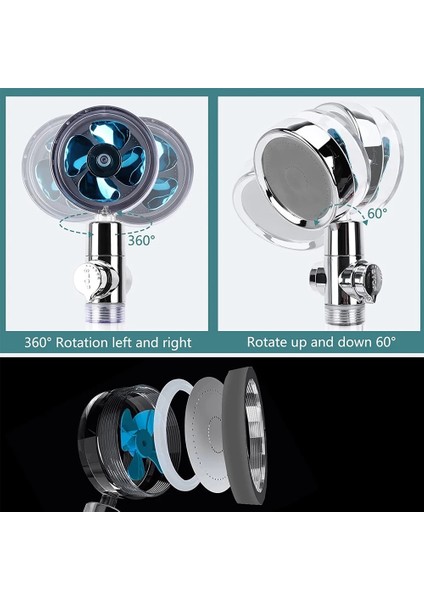 TOU07 Gümüş Taban Stili Vıloyı Duş Başlığı Su Tasarrufu Yüksek Basınçlı El Turbo Pervane Duş Başlığı Ayarlanabilir Su Akışı Banyo Filtre Memesi (Yurt Dışından) fırsatları