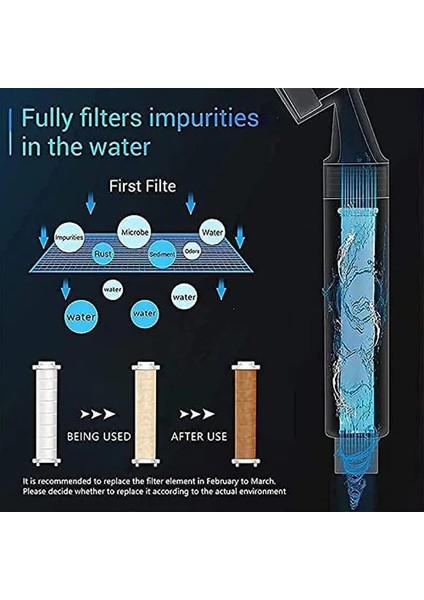 Filtre Stiliyle Gümüş Yenı Duş Başlığı Su Tasarrufu Akış 360 Derece Dönen Küçük Fan ile Abs Yağmur Yüksek Basınçlı Püskürtme Memesi Banyo Aksesuarları (Yurt Dışından) indirimleri