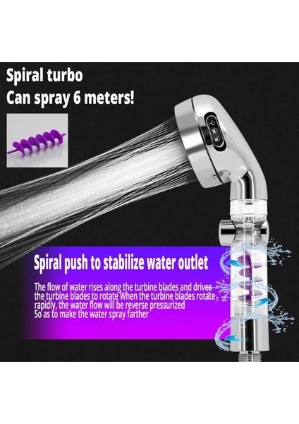 Gümüş Beyaz Tarzı Yüksek Basınçlı 3 Fonksiyonlu Spa Duş Başlığı Duş Başlığı Anahtarı ile Açma Kapama Düğmesi Filtre Banyo Başlığı Su Tasarruflu Duş Banyo (Yurt Dışından) fiyatları