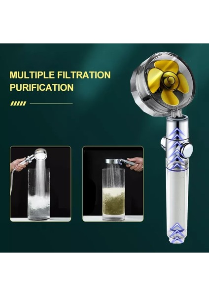 Ekstra 2 Filtre Stili Pervaneli Duş Başlığı Yüksek Basınç Seti 360 Döndürme With1 Serbest Su Filtresi Altın Fan Turboşarj Saf Yağış Helix Eco Duş (Yurt Dışından)
