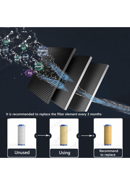 Filtre Stiliyle Mor Yüksek Basınçlı Su Tasarruflu Sprey Duş Başlığı 360 Döndürülmüş Yağış Duş Başlığı Fan Banyosu El Basınçlı Masaj Turbo Duş (Yurt Dışından)
