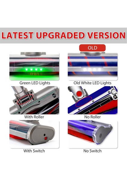 Dyson V7 V8 V10 V11 V15 Yeşil LED Işıklı Vakum Fırça Başlığı (Yurt Dışından)