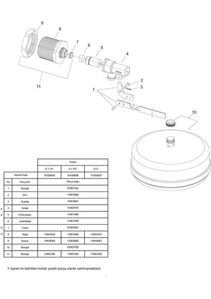 Eca 2" Flatör 101009007