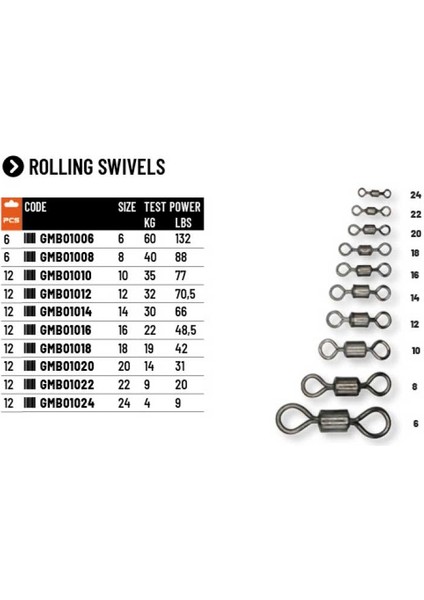 Rolling Swivels Bilyalı Fırdöndü