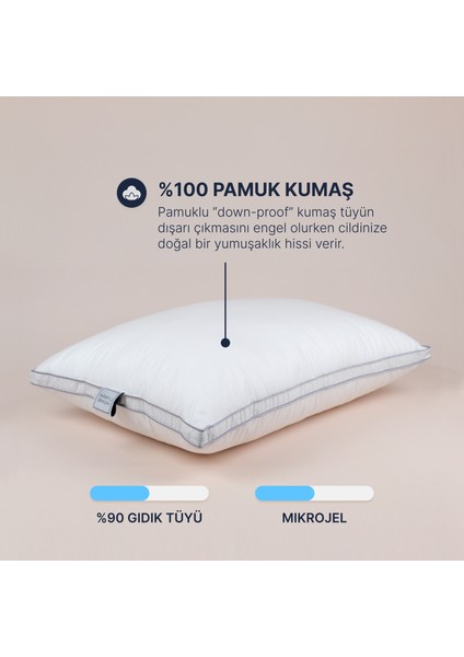 Gold 90 Downmix Yüksek Yastık – %90 Gıdık Tüyü ve mikrojel elyaf, 50x70 cm modelleri