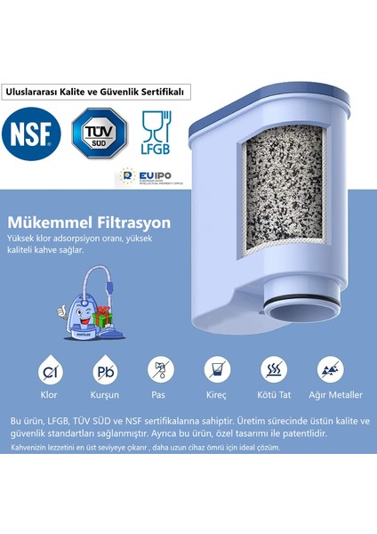 Philips Saeco Aquaclean CA6903/00 Uyumlu Su Filtresi - 2'li Paket fiyatları