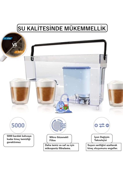 Philips Saeco Aquaclean CA6903/00 Uyumlu Su Filtresi - 2'li Paket modelleri