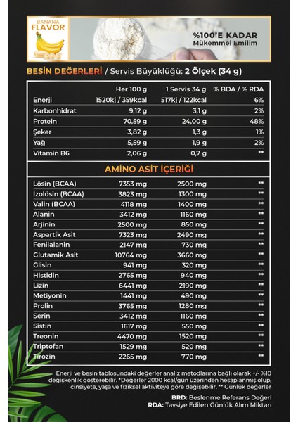 Whey Protein 885 G (26 Servis) - Kas Yapılanmasına Yardımcı (Muz Aromalı)