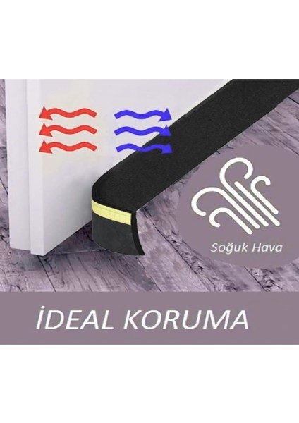 2 Adet Klima Hava Tutucu Kapı Altı Eva Oda Soğuk Tutucu Ev Tipi Klima Soğuk Hava Süngeri