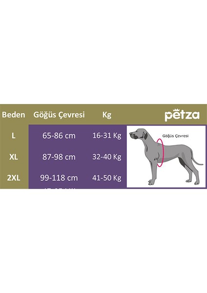 Orta ve Büyük Irk Köpek Mont - Kylo fiyatları