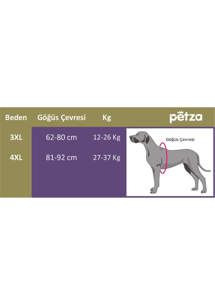 Orta ve Büyük Irk Köpek Yağmurluk - Frog fiyatları