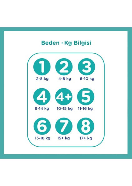 Aktif Bebek, Bebek Bezi 4 Numara, 136 adet