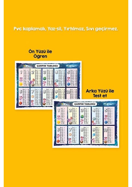 Çift Taraflı Uzay Çarpım Tablosu-Pvc Kaplamalı-Yaz-Sil 21X30CM