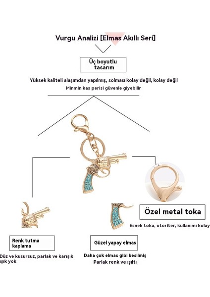 Revolver Anahtarlık Çanta Anahtarlık Metal Kolye (Yurt Dışından) modelleri