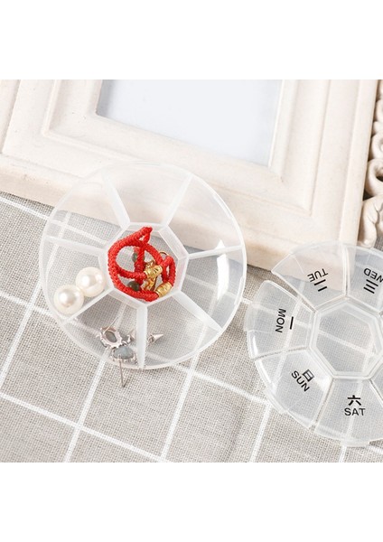 Yuvarlak Taşınabilir Hap Kutusu Ilaç Planlayıcısı Küçük Kutu (Yurt Dışından) modelleri