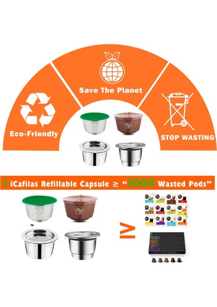Pembe Tarzı Dolce Gusto Için Nespresso Için Cafissimo Için Doldurulabilir Kahve Kapsülü Tassimo Vıp Için Yeniden Kullanılabilir Plastik Kapsül (Yurt Dışından)