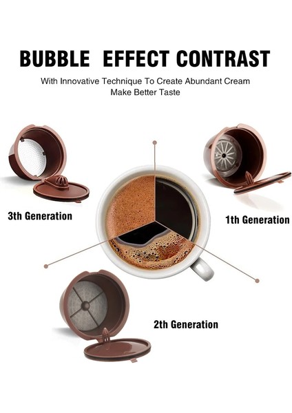 1 Kahverengi Kapsül Stili Nescafe Dolce Gusto Kahve Kapsül Filtreleri Fincan Doldurulabilir Yeniden Kullanılabilir Kahve Için Icafilas 3. Nesil Yeniden Kullanılabilir Kapsül (Yurt Dışından) modelleri