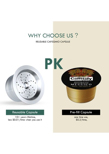 Bordo Tarzı Tchibo Cafissimo Yeniden Kullanılabilir Kapsüller Için Uygun Crema Yeniden Doldurulabilir Paslanmaz Çelik Kahve Filtresi, Caffitaly Makinesi Için Uygun (Yurt Dışından) modelleri