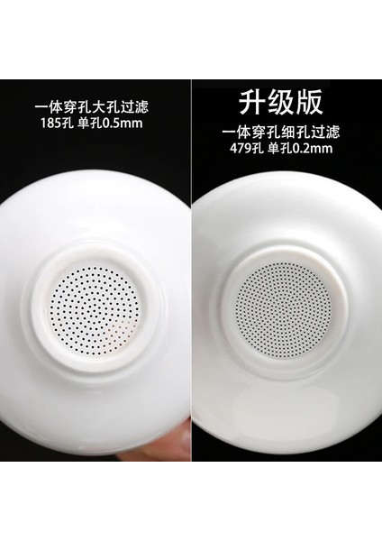 K3 Stili Beyaz Porselen Bir Hepsi Porselen Delikli Çay Süzgeci, Çay Süzgeci, Seramik Çay Seti Aksesuarları, Çay Süzgeci, Çay Demleme Makinesi Creativ (Yurt Dışından) fırsatları